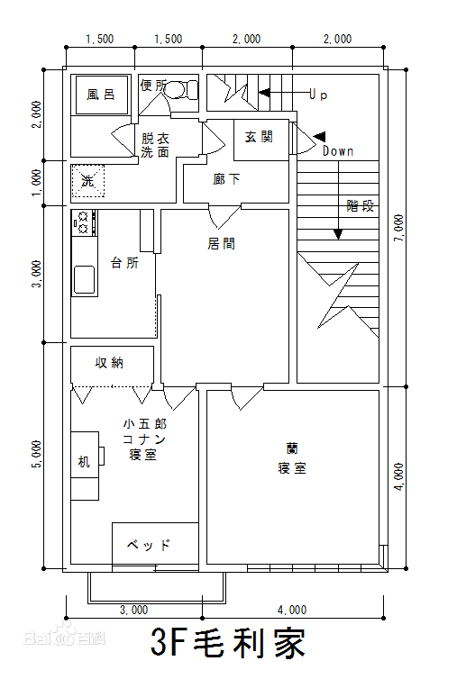 【许愿机之我的梦中屋】《名侦探柯南》——毛利侦探事务所