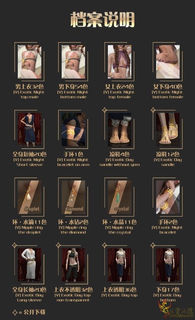 Thumbnails explain.png